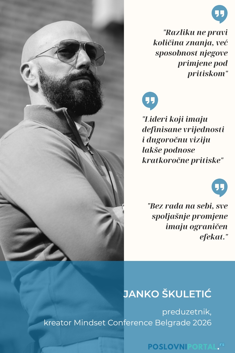 Razvoj poslovnog mindseta kod preduzetnika i menadžera