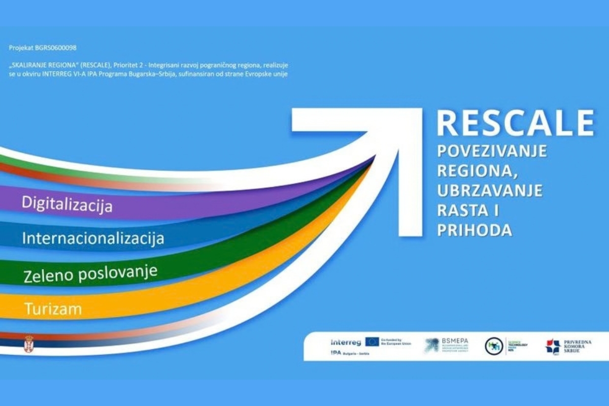 RESCALE program podrške za mikro mala i srednja preduzeća